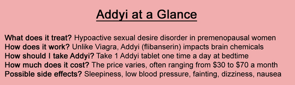 Can Female Viagra Addyi Or Any Medication Boost Female Sex Drive 